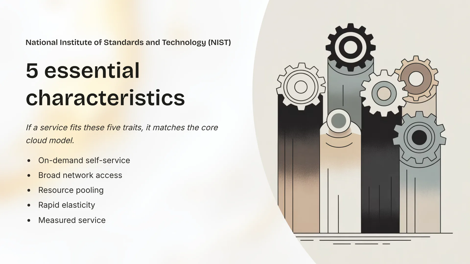 National Institute of Standards and Technology (NIST)