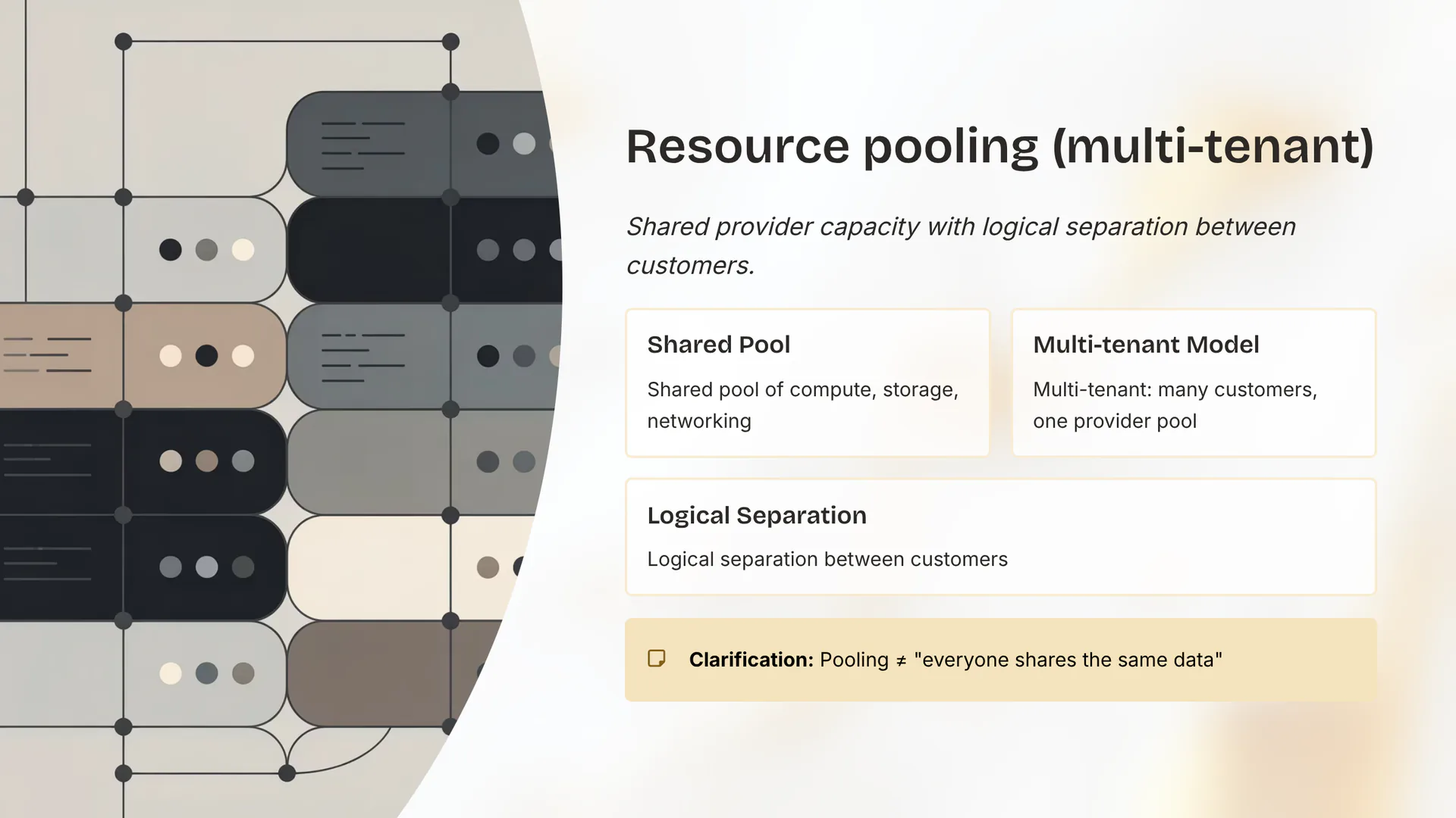 Resource pooling (multi-tenant)