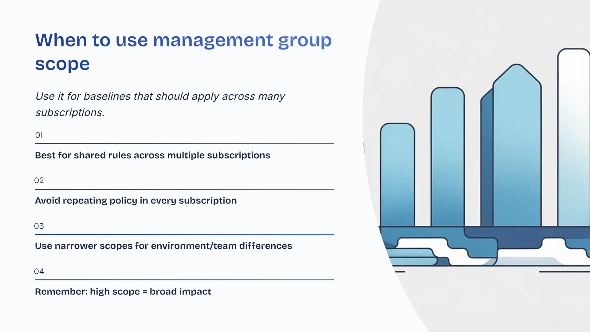 When to use management group scope