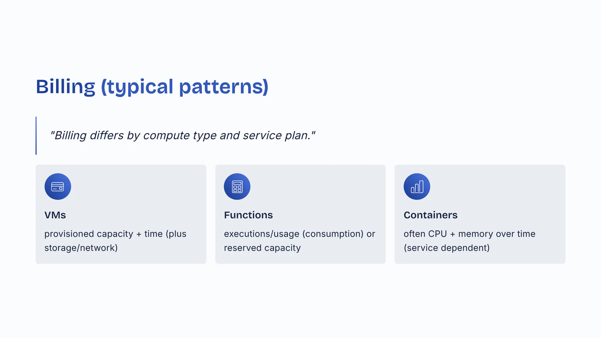 Billing (typical patterns)