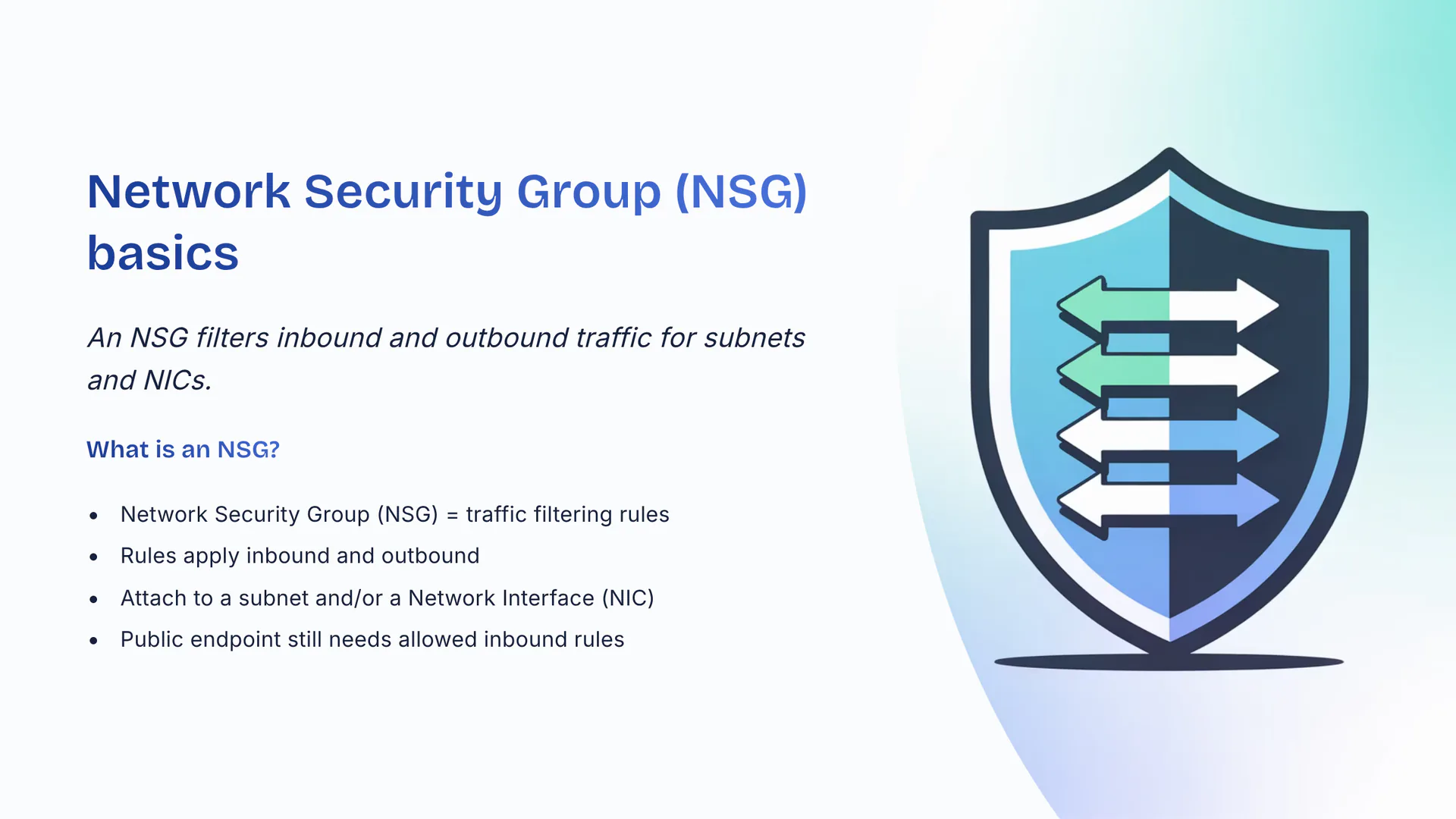 Network Security Group (NSG) basics