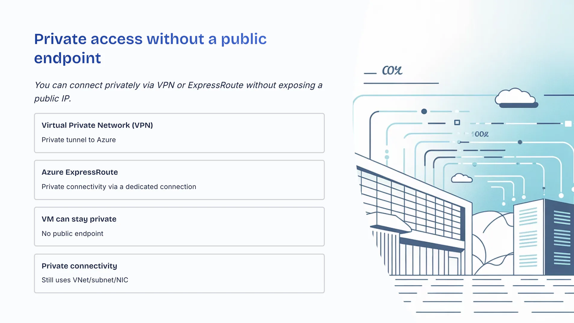 Private access without a public endpoint