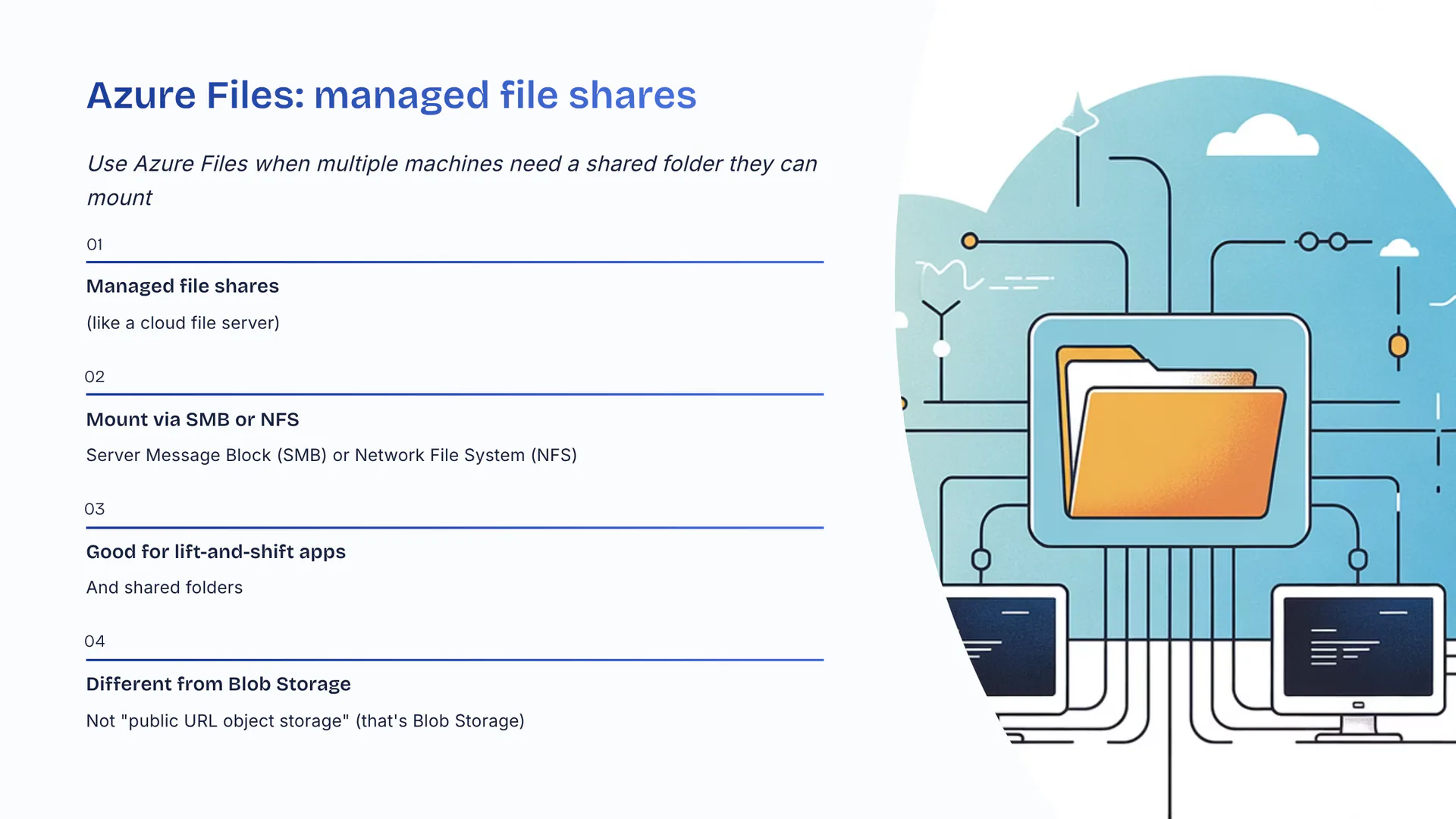Azure Files: managed file shares