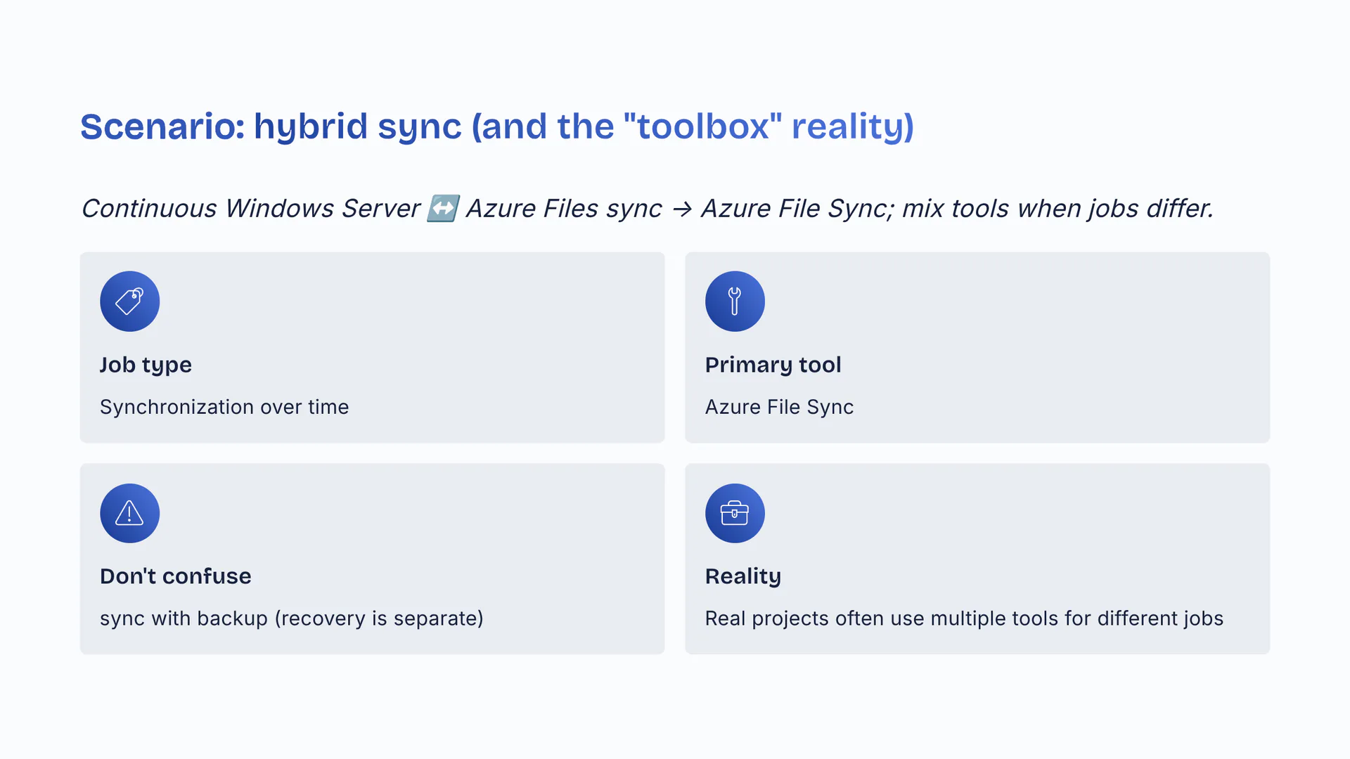 Scenario: hybrid sync (and the 'toolbox' reality)