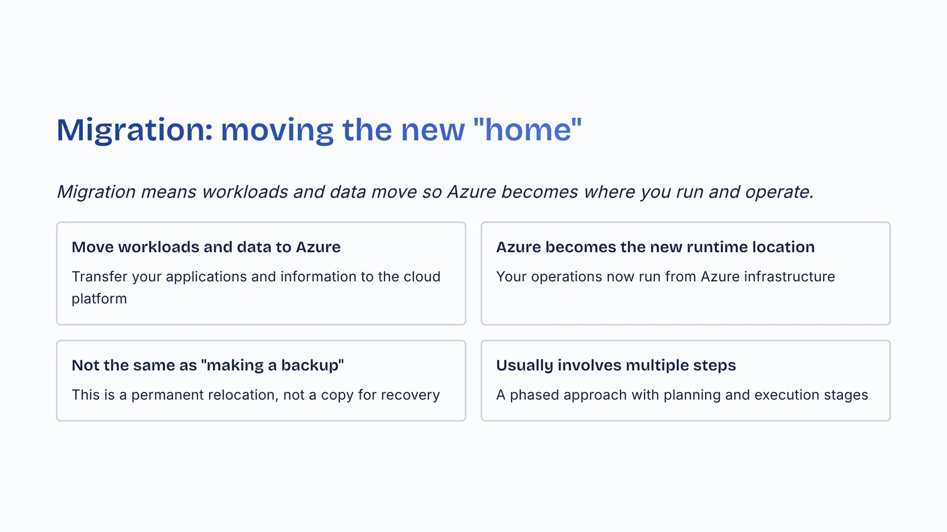 Migration: moving the new 'home'