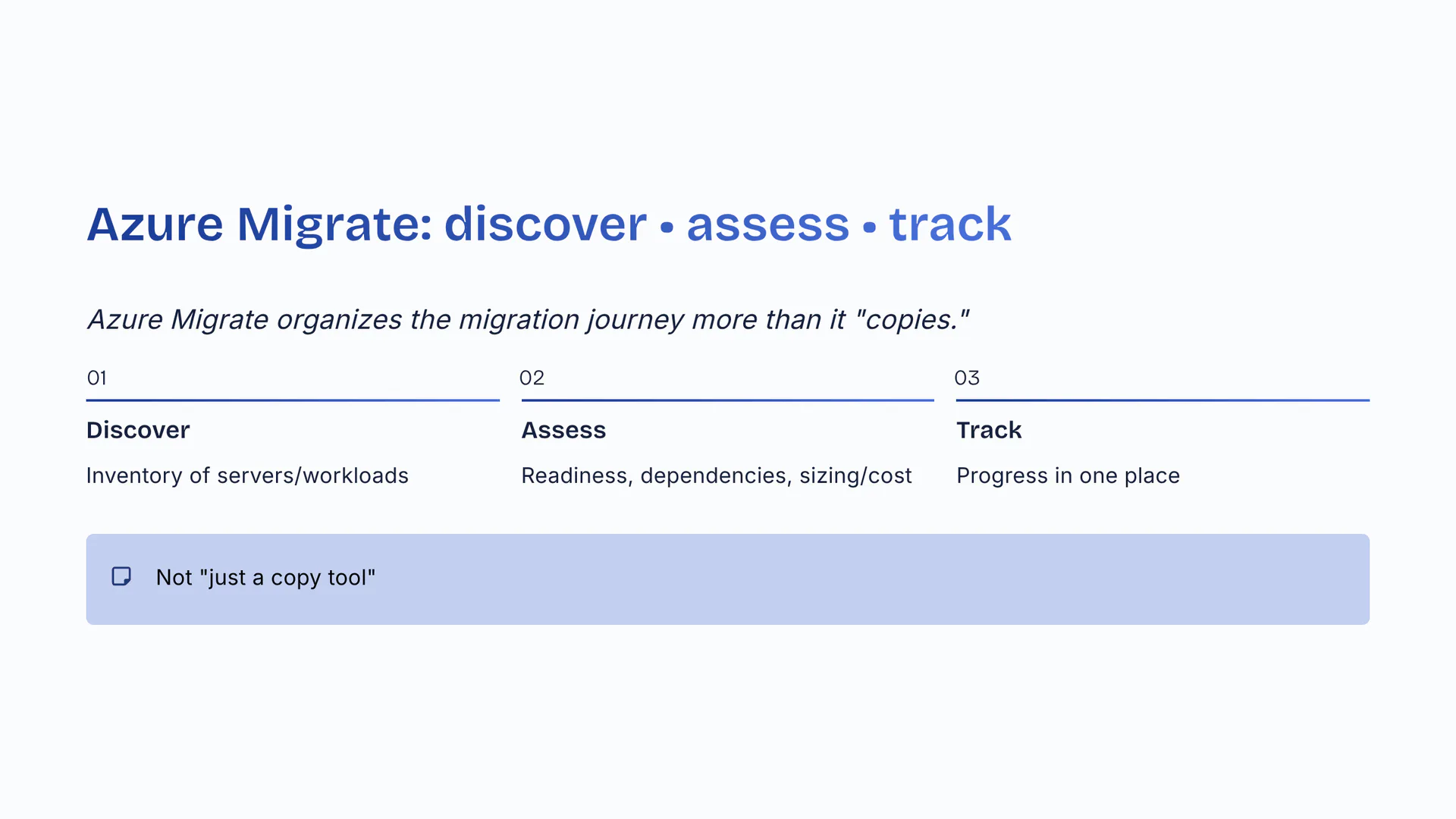 Azure Migrate: discover • assess • track