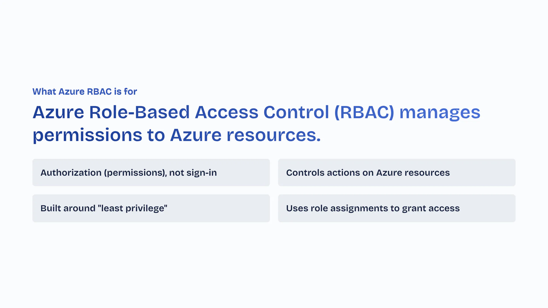 What Azure RBAC is for