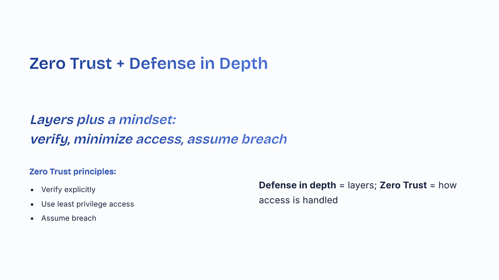 Zero Trust + Defense in Depth