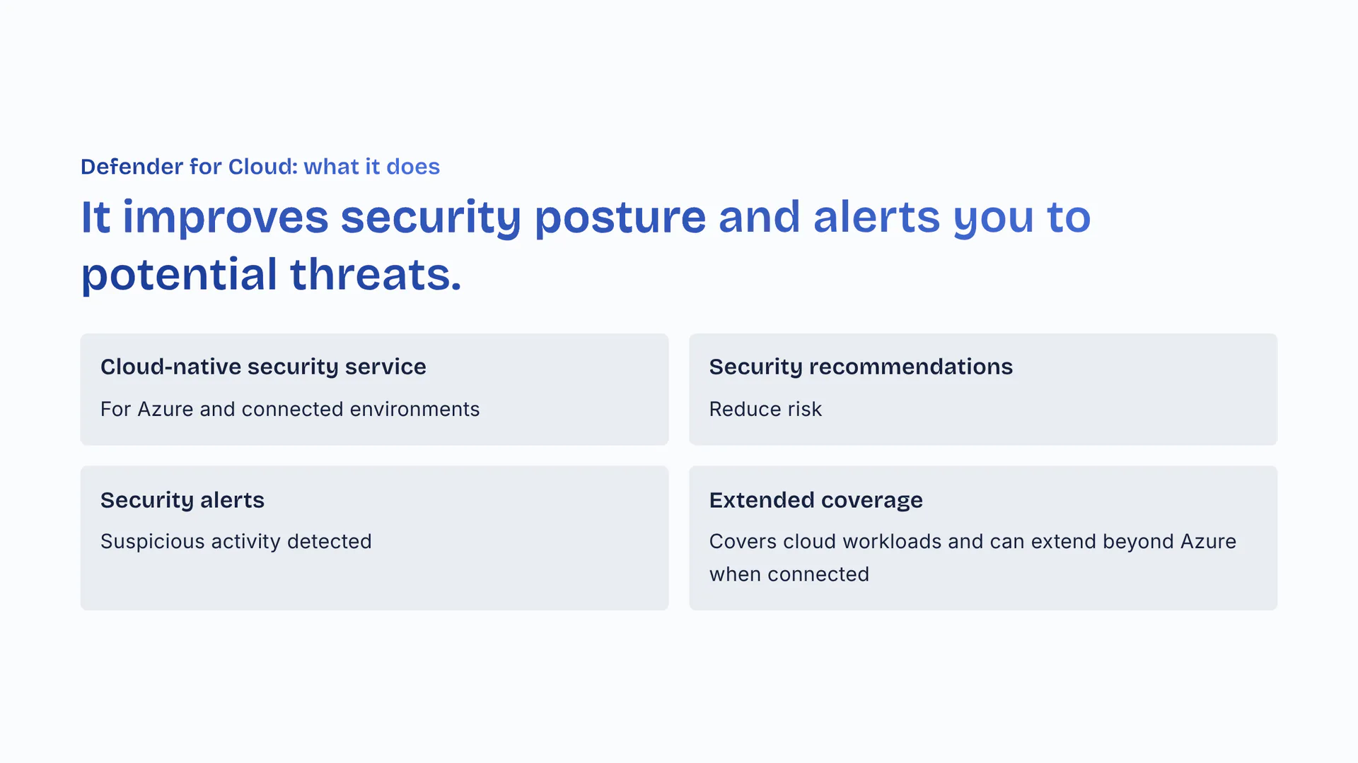 Defender for Cloud: what it does