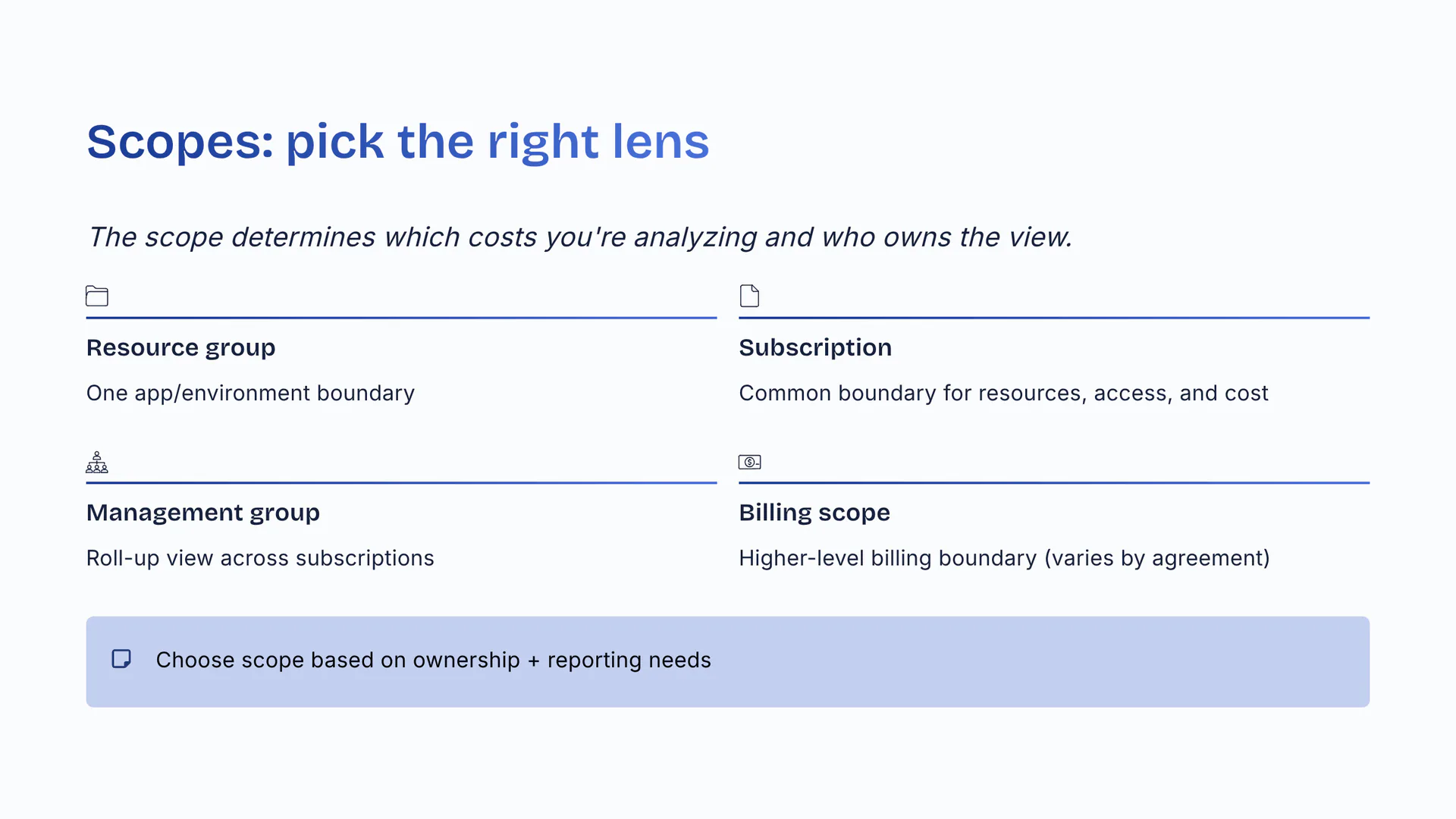 Scopes: pick the right lens