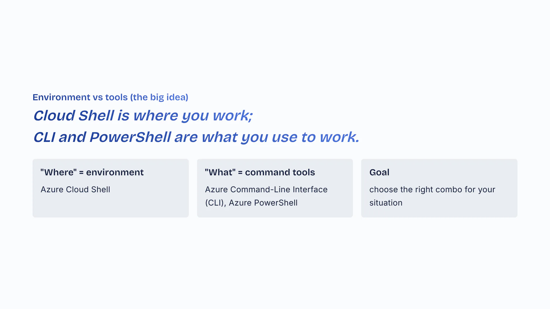 Environment vs tools (the big idea)