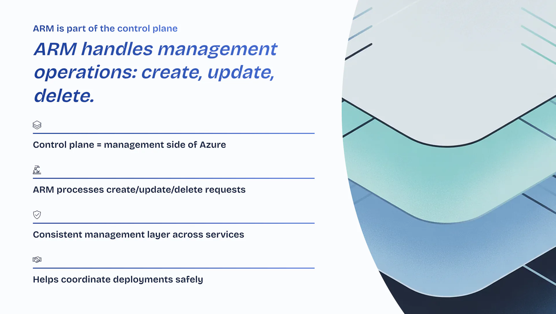 ARM is part of the control plane