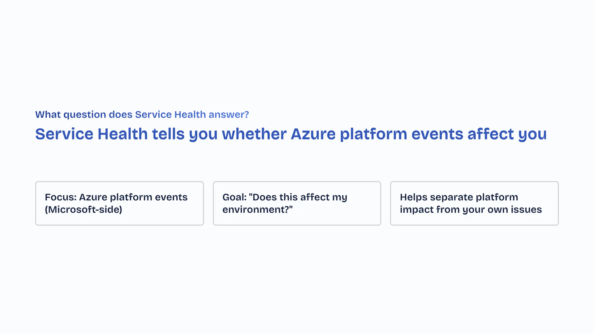 What question does Service Health answer?